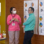 アンケート結果は・・・