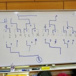B041 最終結果(教員は大人の対応?)