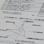 OC5015 ストレスにはヤケ食いで対処